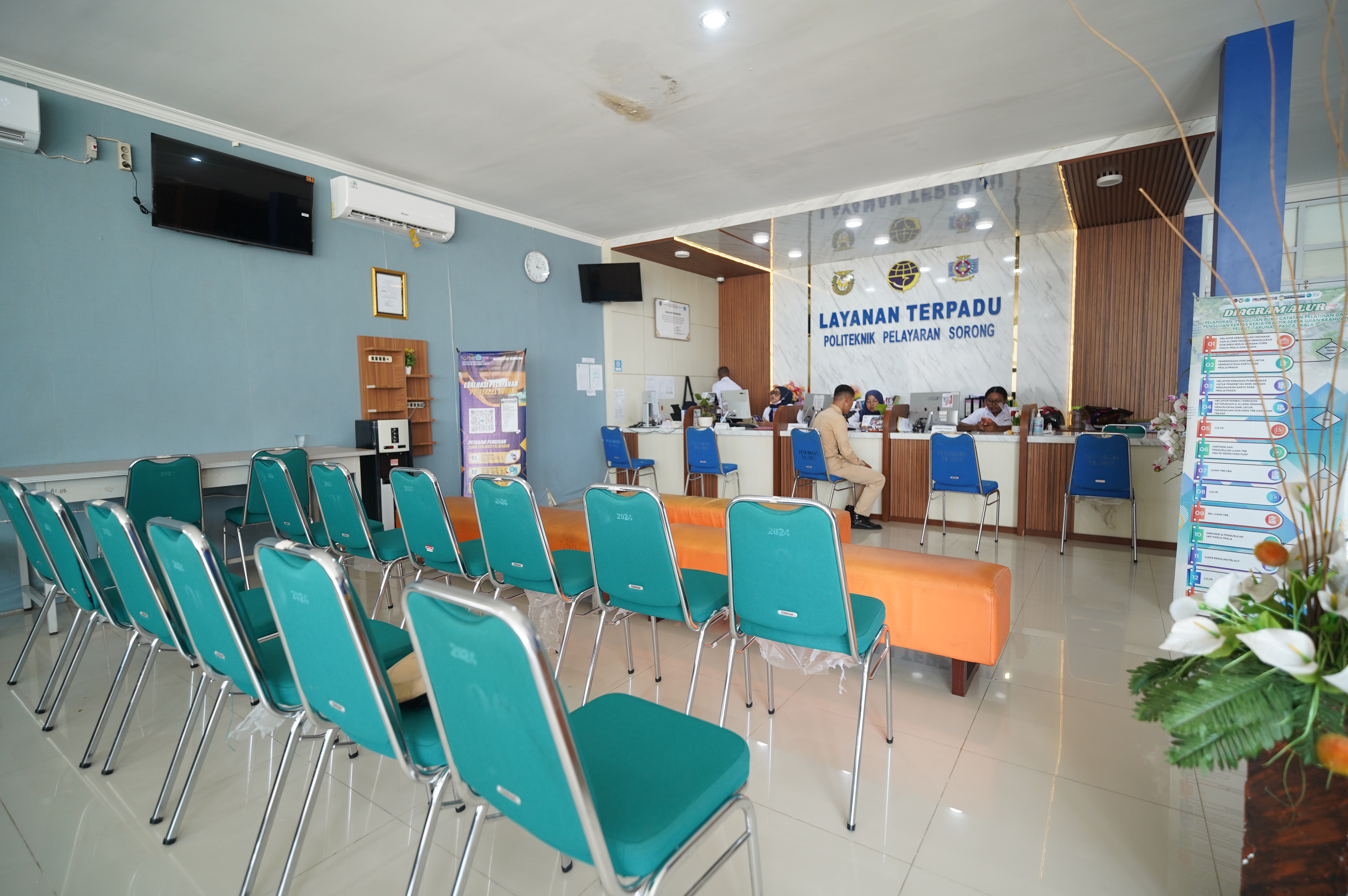 Layanan 4